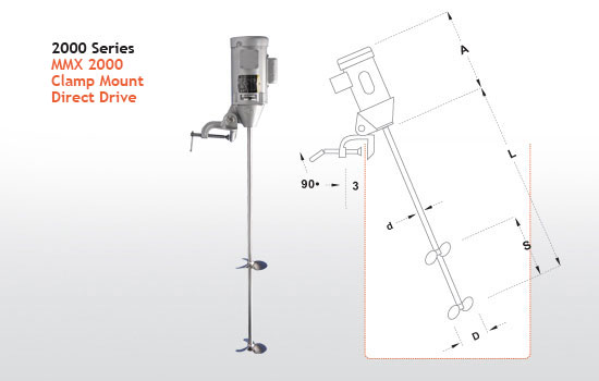 55 Gallon Drum Measurement Chart