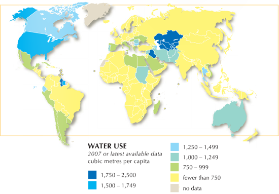 Water Use Across the Globe
